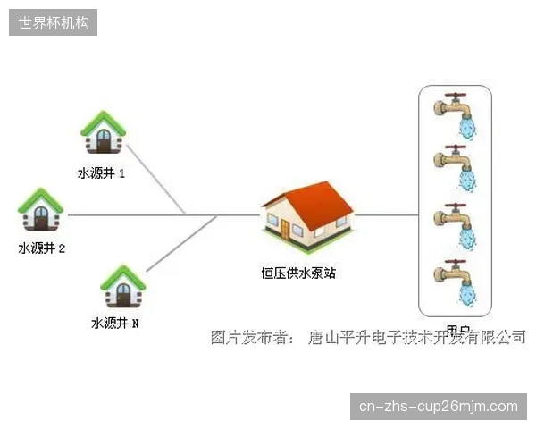 为什么楼宇自控系统（BAS）的升级，反而正在制造新的数据孤岛？